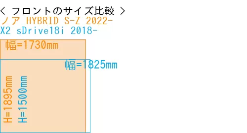#ノア HYBRID S-Z 2022- + X2 sDrive18i 2018-